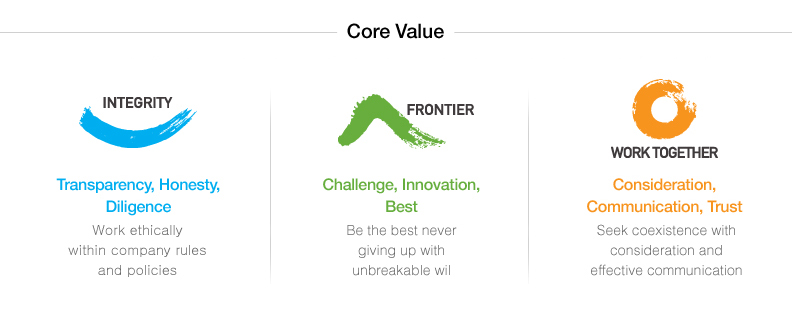 Core Value
INTERGRITY - Work ethically within company rules and policies
FRONTIER
Be the best never giving up with unbreakable will
WORK TOGETHER
Seek coexistence with consideratuin and effective communication